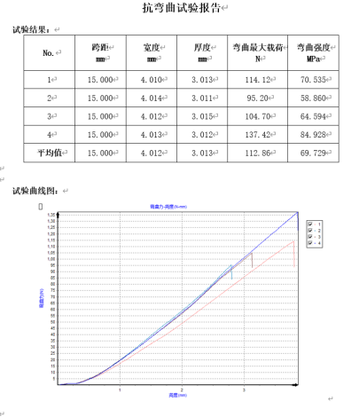 1637044456876691.png image.png